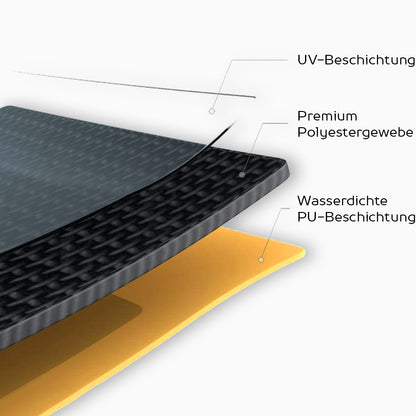 AMZBBQ Premium Grillabdeckung für Weber Spirit, Genesis und Summit - amzbbq